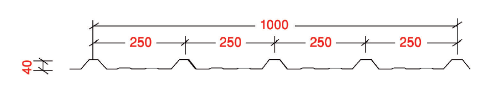 البولي كربونيت